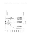 PRINTED MULTILAYER FILTER METHODS AND DESIGNS USING EXTENDED CRLH (E-CRLH) diagram and image