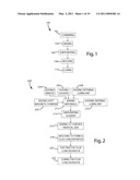 FLUX CONCENTRATOR AND METHOD OF MAKING A MAGNETIC FLUX CONCENTRATOR diagram and image