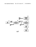 Electronic Access Control Device and Management System diagram and image