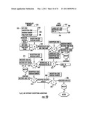 Electronic Access Control Device and Management System diagram and image