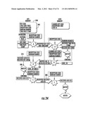 Electronic Access Control Device and Management System diagram and image