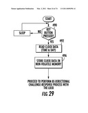 Electronic Access Control Device and Management System diagram and image