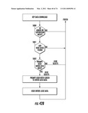 Electronic Access Control Device and Management System diagram and image