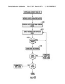 Electronic Access Control Device and Management System diagram and image