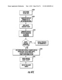 Electronic Access Control Device and Management System diagram and image