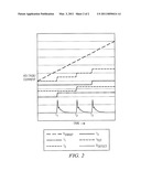 System and Method for Detecting States diagram and image