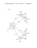 SECURITY SYSTEM diagram and image