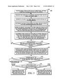 SYSTEMS, METHODS AND APPARATUS FOR DETERMINING DIRECTION OF MOTION OF A RADIO FREQUENCY IDENTIFICATION (RFID) TAG diagram and image