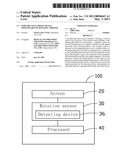 PORTABLE ELECTRONIC DEVICE OPERATEABLE BY ROTATION THEREOF diagram and image