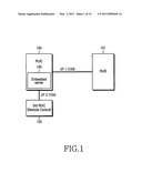 APPARATUS AND METHOD FOR REMOTE CONTROL IN A SHORT-RANGE NETWORK, AND SYSTEM SUPPORTING THE SAME diagram and image