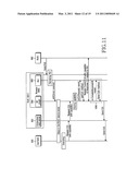 APPARATUS AND METHOD FOR REMOTE CONTROL IN A SHORT-RANGE NETWORK, AND SYSTEM SUPPORTING THE SAME diagram and image