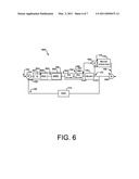 ANALOG TO DIGITAL CONVERTER WITH DIGITAL FILTER diagram and image