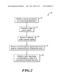  METHOD FOR CROSS-RANGE ENHANCEMENT OF REAL-BEAM RADAR IMAGERY diagram and image