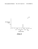  METHOD FOR CROSS-RANGE ENHANCEMENT OF REAL-BEAM RADAR IMAGERY diagram and image