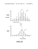  METHOD FOR CROSS-RANGE ENHANCEMENT OF REAL-BEAM RADAR IMAGERY diagram and image