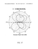 Multiple-connected microstrip lines and the design methods thereof diagram and image