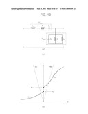 Simply fabricable small zeroth-order resonant antenna with extended bandwidth and high efficiency diagram and image