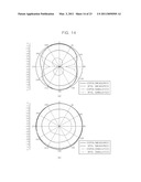 Simply fabricable small zeroth-order resonant antenna with extended bandwidth and high efficiency diagram and image