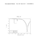 Simply fabricable small zeroth-order resonant antenna with extended bandwidth and high efficiency diagram and image