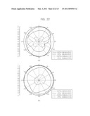 Simply fabricable small zeroth-order resonant antenna with extended bandwidth and high efficiency diagram and image