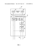 CALCULATING ANTENNA PERFORMANCE diagram and image