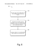 VISUALIZATION CONTROLS diagram and image