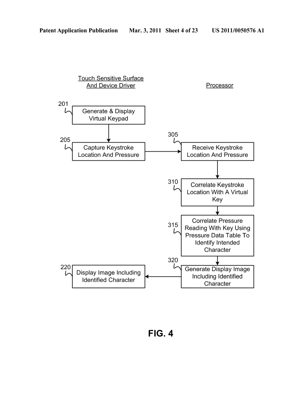 PRESSURE SENSITIVE USER INTERFACE FOR MOBILE DEVICES - diagram, schematic, and image 05