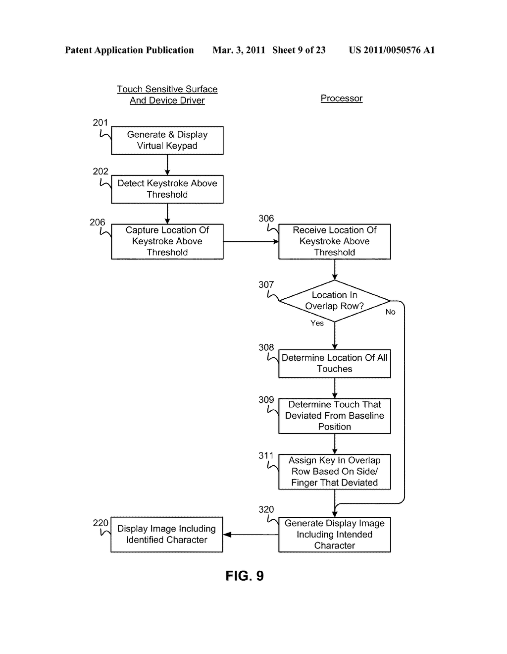 PRESSURE SENSITIVE USER INTERFACE FOR MOBILE DEVICES - diagram, schematic, and image 10