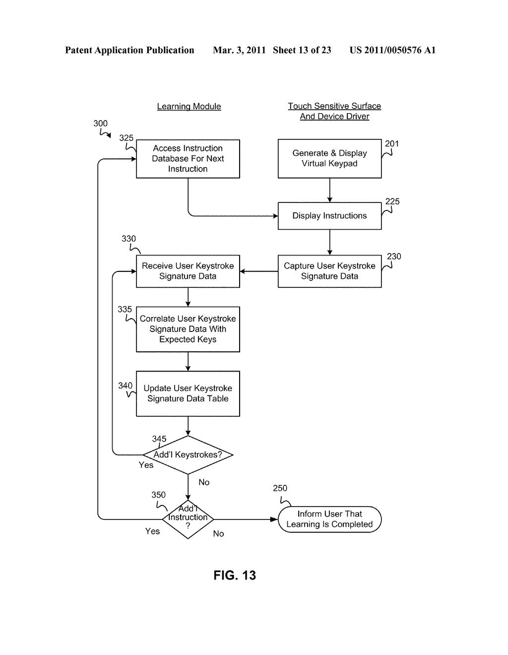 PRESSURE SENSITIVE USER INTERFACE FOR MOBILE DEVICES - diagram, schematic, and image 14