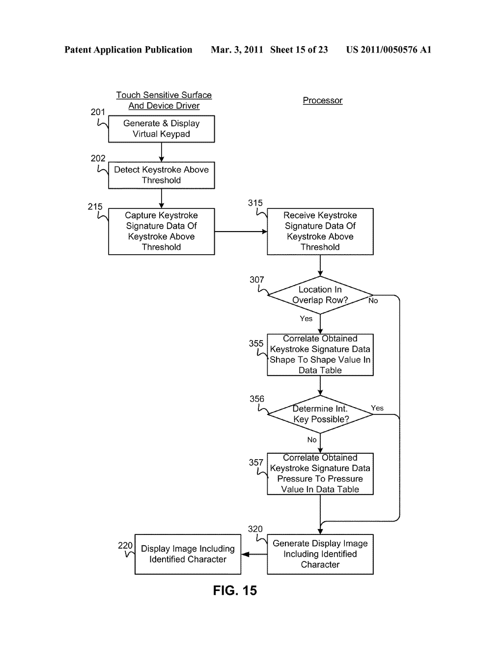 PRESSURE SENSITIVE USER INTERFACE FOR MOBILE DEVICES - diagram, schematic, and image 16