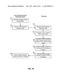 PRESSURE SENSITIVE USER INTERFACE FOR MOBILE DEVICES diagram and image