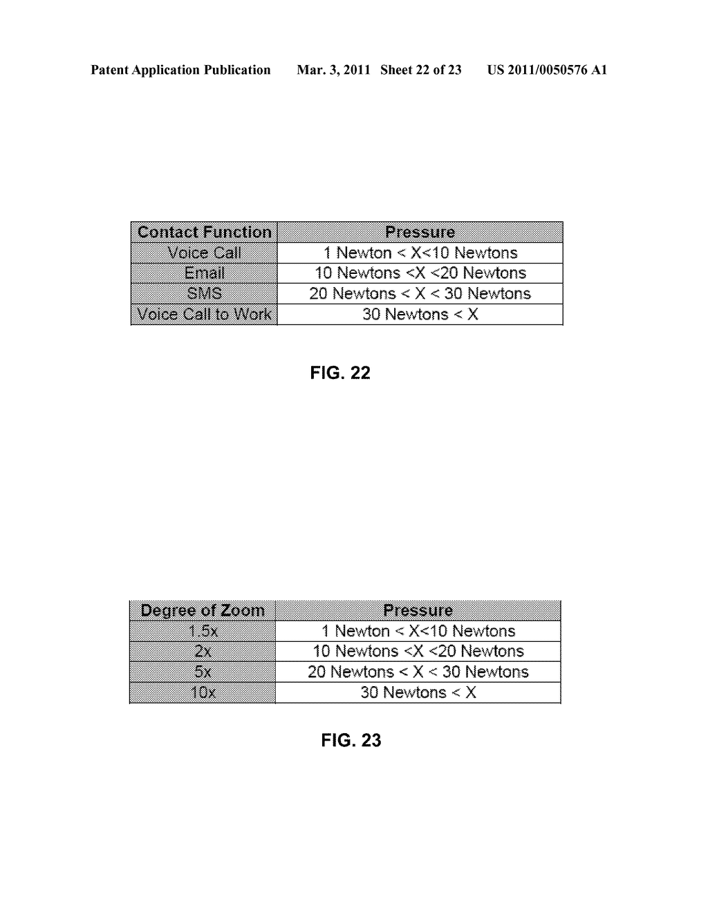 PRESSURE SENSITIVE USER INTERFACE FOR MOBILE DEVICES - diagram, schematic, and image 23