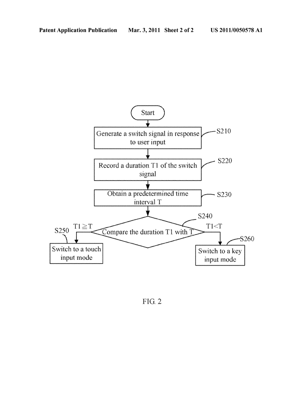 ELECTRONIC DEVICE WITH SWITCHABLE INPUT MODES AND METHOD THEREOF - diagram, schematic, and image 03