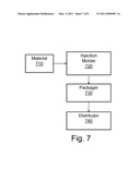 IMAGING MULTI-MODALITY TOUCH PAD INTERFACE SYSTEMS, METHODS, ARTICLES OF MANUFACTURE, AND APPARATUS diagram and image