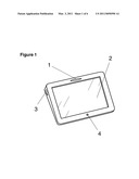 Touch Screen Cookbook diagram and image