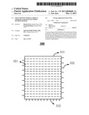 Touch Sensing Module, Display Apparatus and Manufacturing Method Thereof diagram and image