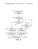 DYNAMIC SWITCHING OF INTERACTIVE WHITEBOARD DATA diagram and image