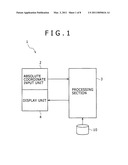 INFORMATION-PROCESSING APPARATUS AND PROGRAMS USED IN INFORMATION-PROCESSING APPARATUS diagram and image