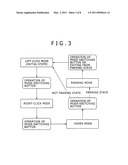 INFORMATION-PROCESSING APPARATUS AND PROGRAMS USED IN INFORMATION-PROCESSING APPARATUS diagram and image