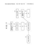 INFORMATION-PROCESSING APPARATUS AND PROGRAMS USED IN INFORMATION-PROCESSING APPARATUS diagram and image