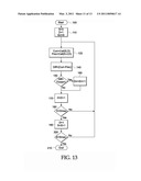 Method and Apparatus for Detecting Defective Traces in a Mutual Capacitance Touch Sensing Device diagram and image