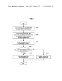 Information Processing Apparatus, Information Processing Method, and Program diagram and image