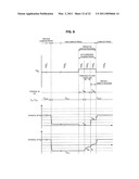 DISPLAY DEVICE, PICTURE SIGNAL PROCESSING METHOD, AND PROGRAM diagram and image