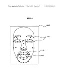 Apparatus and method of transforming 3D object diagram and image