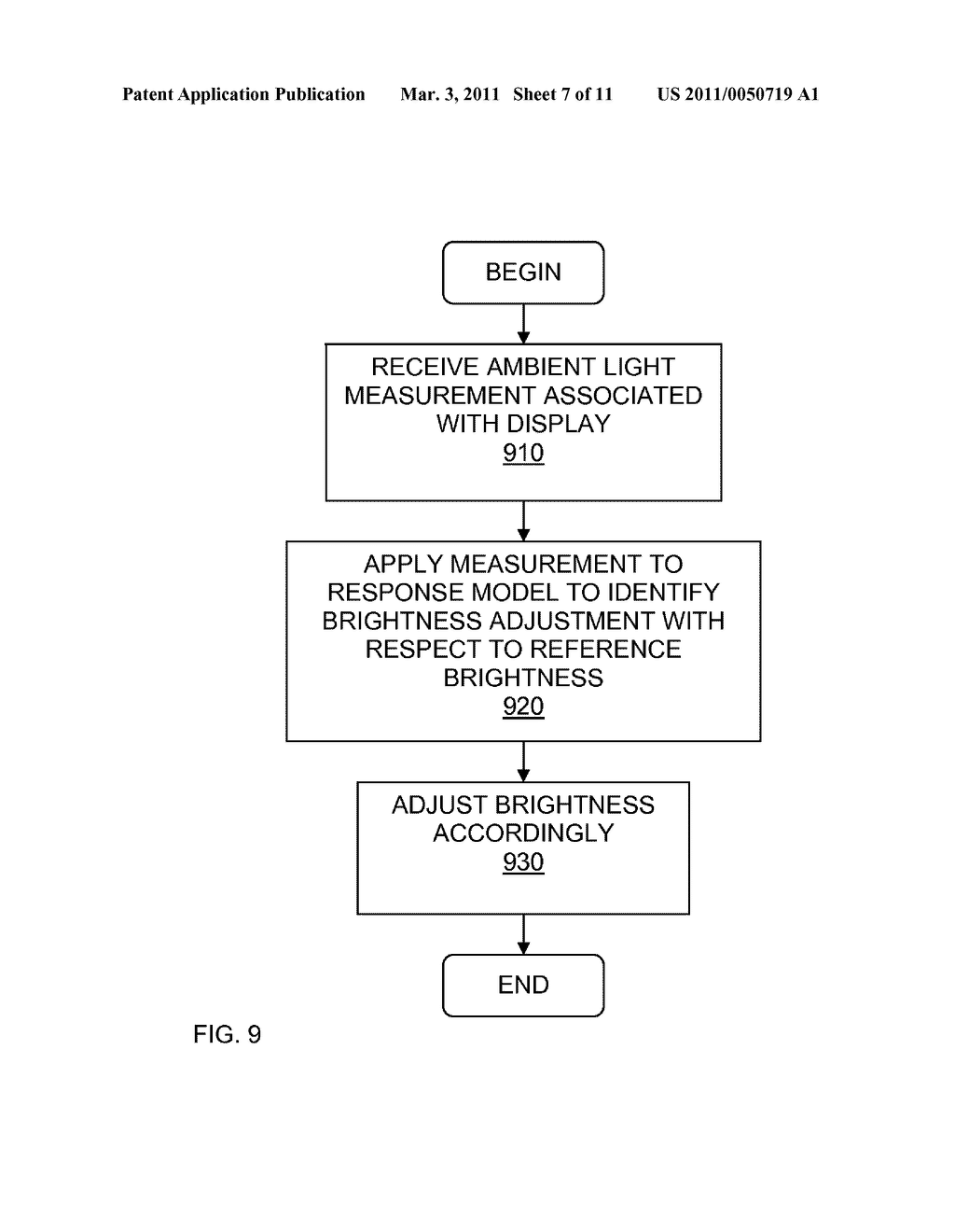 DISPLAY BRIGHTNESS ADJUSTMENT - diagram, schematic, and image 08