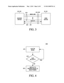 Method and Apparatus for Providing Reduced Power Usage of a Display Interface diagram and image