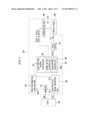 Organic Light Emitting Diode Display and Method of Driving the Same diagram and image