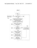 Organic Light Emitting Diode Display and Method of Driving the Same diagram and image