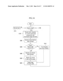 Organic Light Emitting Diode Display and Method of Driving the Same diagram and image