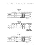 PLASMA DISPLAY DEVICE AND DRIVE METHOD OF PLASMA DISPLAY PANEL diagram and image